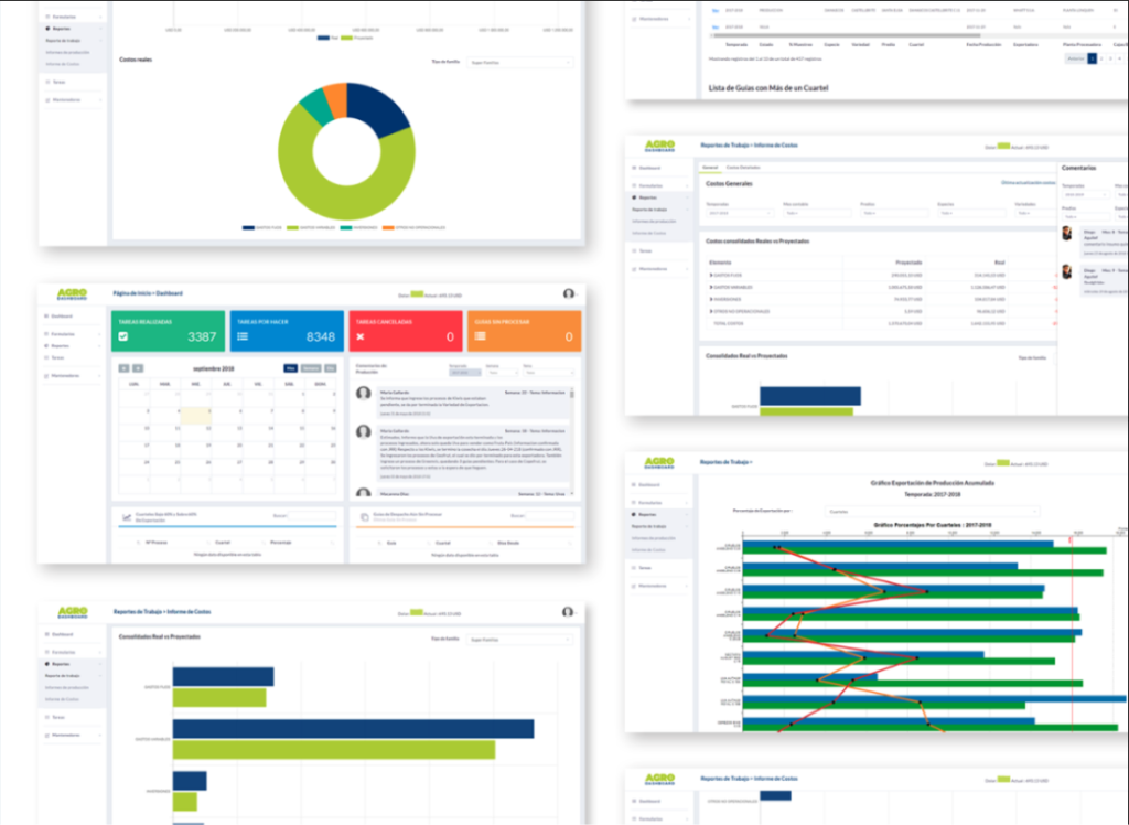 Agro Dashboard