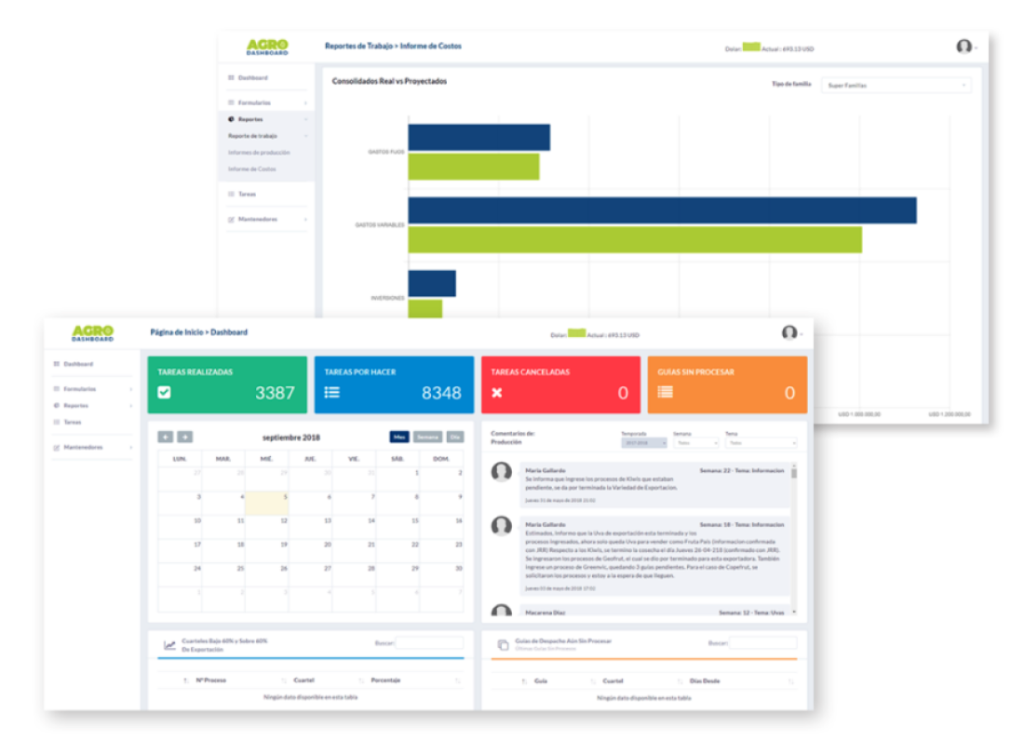Agro Dashboard